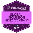 Global Inclusion Index Company